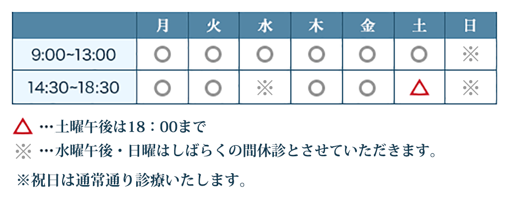 土曜午後は18：00まで、日曜は9:00-12:30/14:00-16:00までになります。※年中無休　※臨時休業有　※祝日は通常通り診察いたします。